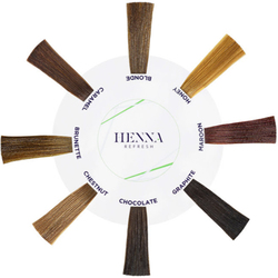 Диаграмма цвета Henna Refresh