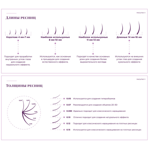Ресницы цветные Enigma "Lavender" изгиб C, D (МИКС, 6 линий)
